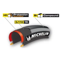 Vélos Équipements Magasin -Vélos Équipements Magasin bi 43.michelin.pro4endurance.cut1 4 1